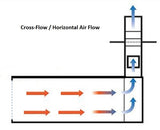 Cross Flow Paint Booth with Bridge Exhaust PBCF14927H