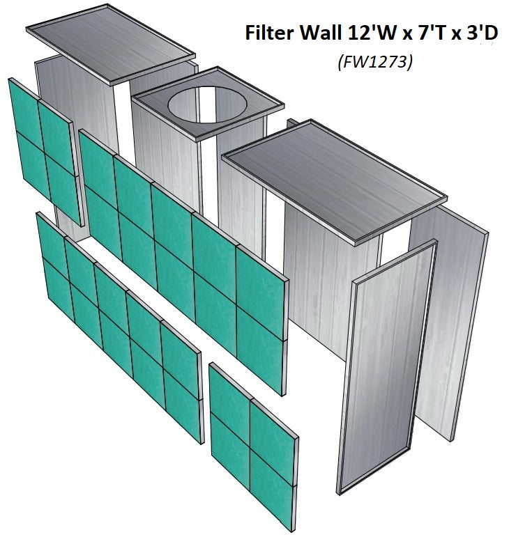 Filter Wall/ Exhaust Box