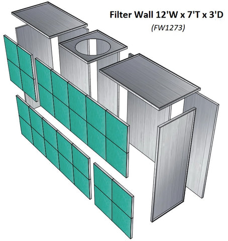 Exhaust Filter Wall