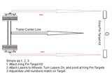 TT-14_Trailer Tracking and Laser Wheel Alignment