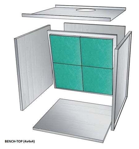 Bench Style Paint Booths | M1M Equipment